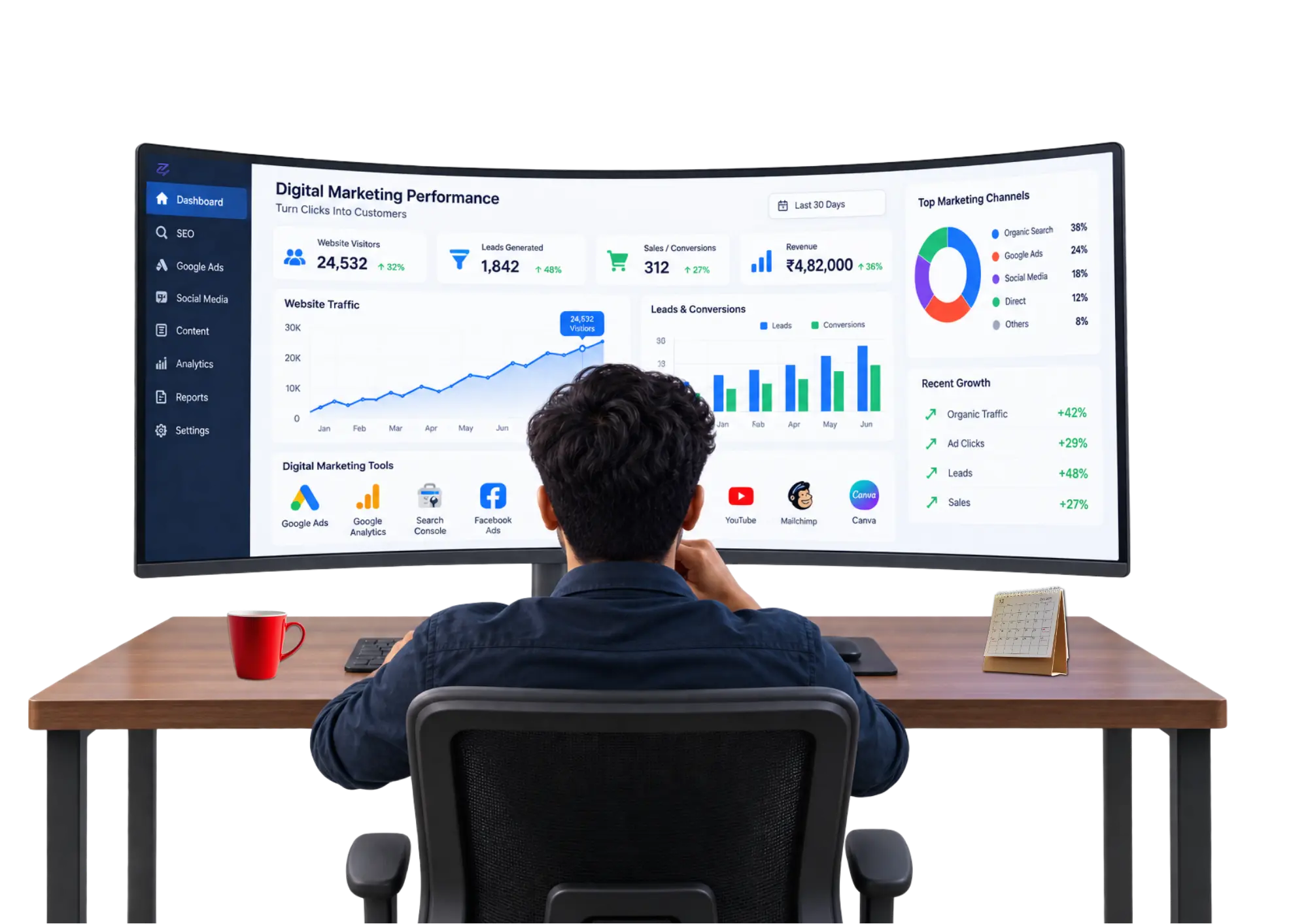 Digital Marketing on laptop screens by the best Digital Marketing in Boring road, Patna